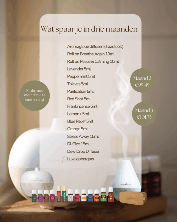 Aroma Globe essentials kit - Afbeelding 6