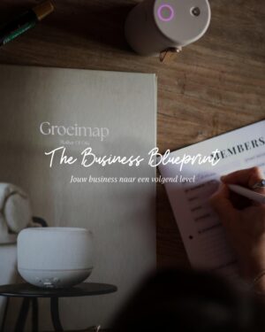 De Business Blueprint